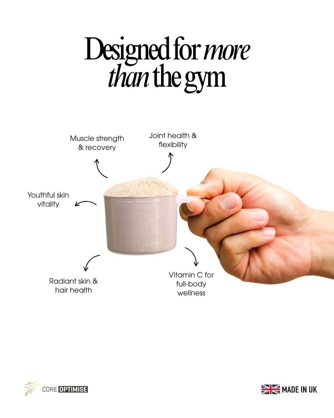 Creollagen™ - Suncrest Peach