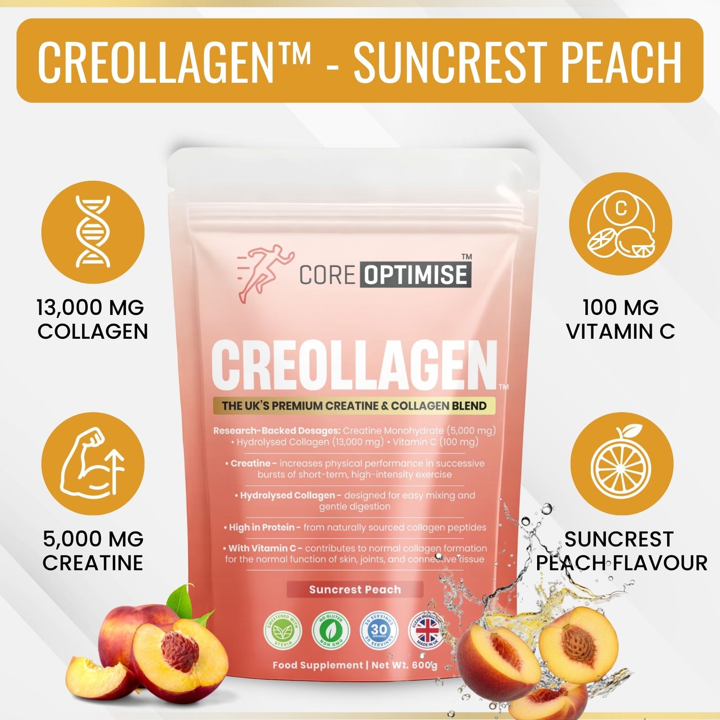 Creollagen™ - Suncrest Peach