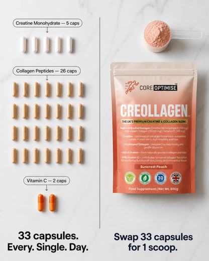 Creollagen™ - Suncrest Peach - CoreOptimise™