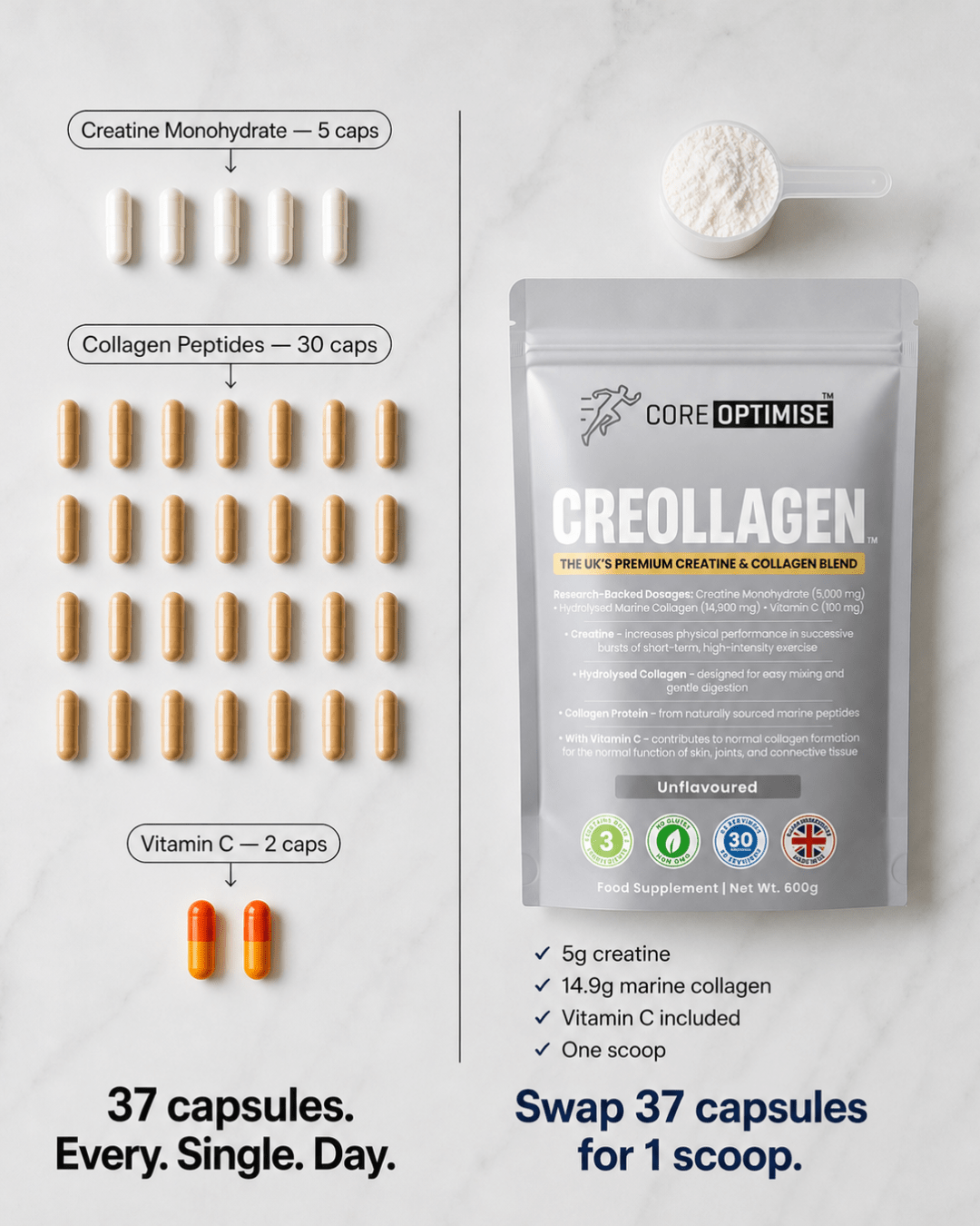 Creollagen™ - Unflavoured - CoreOptimise™